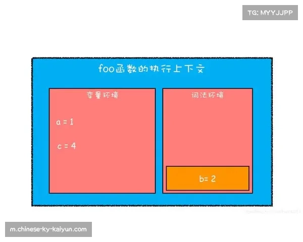 VAR程序性失效暴露机制缺陷 强制介入条款在关键案例中失灵
